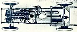 Jeffery 40 HP Chassis