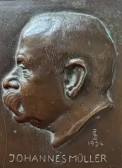 Johannes Müller, der Gründer des Schloss Elmau