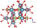 mit Blickrichtung parallel zur b-Achse