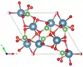 mit Blickrichtung parallel zur c-Achse