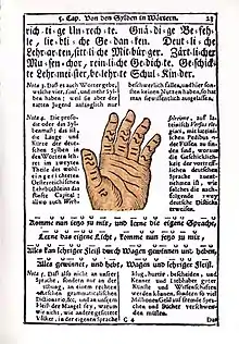 ABC oder Namenbüchlein von 1741: Prosodie