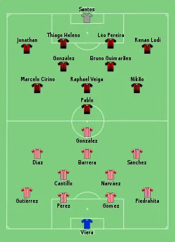 Aufstellung Atlético Junior gegen Athletico Paranaense