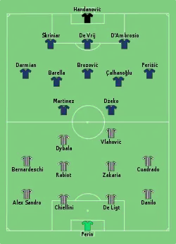Aufstellung Juventus Turin gegen Inter Mailand