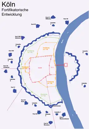 Fortifikatorische Entwicklung der Stadt Köln