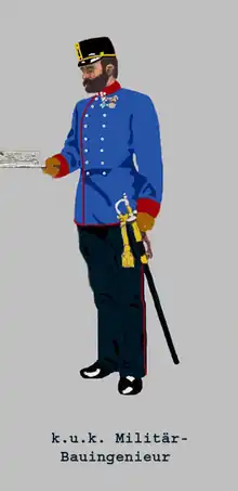 Militär-Bauingenieur in Dienstadjustierung