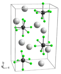 Kristallstruktur von Kaliumheptafluoroniobat
