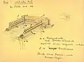 Rekonstruktion des Unterbaus nach Bosch, 1923