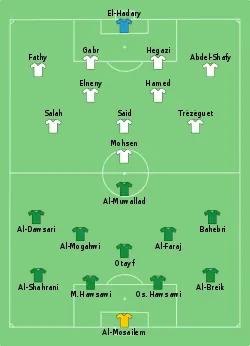 Aufstellung Saudi-Arabien gegen Ägypten