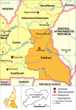 Est
/ East (Ost)