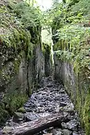 Der Triftkanal