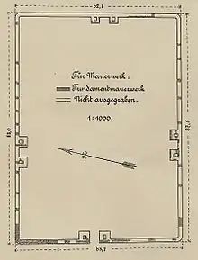 Grundriss des Kastells Trennfurt