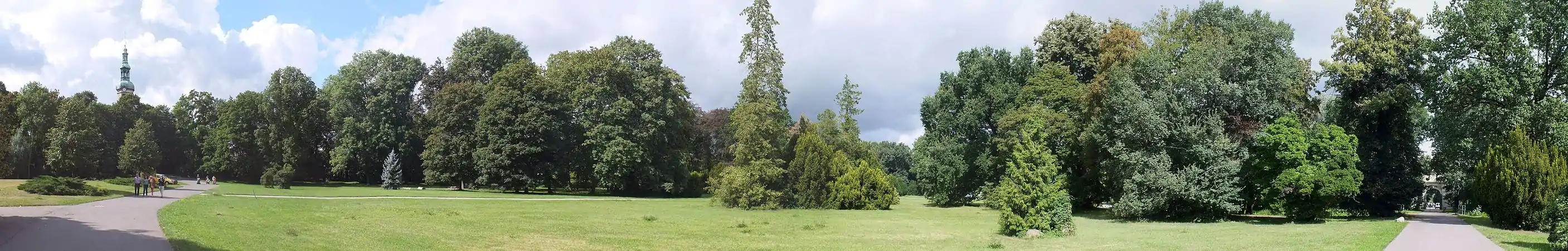200°-Panorama von der Martin-Luther-Kirche über West bis zum Adlertor