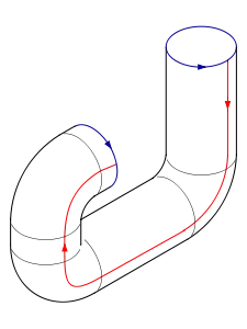 Schritt 4