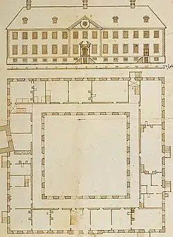 Plan und Ansicht des Klosters Benninghausen um 1726