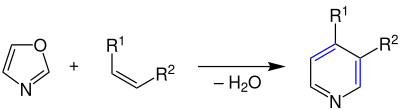 Kondrateva-Pyridinsynthese Übersichtsreaktion V2