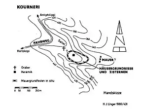 Befestigte Höhensiedlung Kourneri