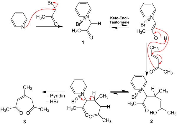 Reaktionsmechanismus Kröhnke-Pyridin-Synthese