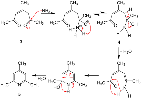 Reaktionsmechanismus Kröhnke-Pyridin-Synthese