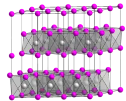 Kristallstruktur von Calciumhydroxid