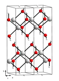 Kristallstruktur von Kupfer(II)-hydroxid