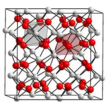 Kristallstruktur von Magnesiumnitrid