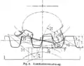 Konchoidenverzah­nung