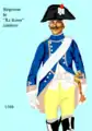 Uniform 1786–1791