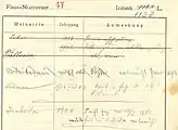 Kellerbuchaufzeichnungen ab dem Jahr 1886.