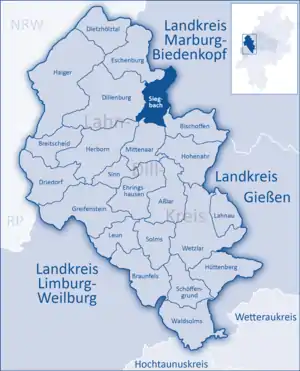 Karte