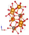 mit Blickrichtung parallel zur b-Achse