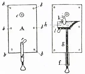 Die älteste überlieferte genaue Zeichnung eines Leeuwenhoek-Mikroskops von 1753. Nach Henry Baker entsprachen alle Mikroskope, die Leeuwenhoek der Royal Society vermacht hatte, diesem Typ.  Links die dem Auge zugewandte Seite, rechts die Präparatseite mit Präparathalterung.