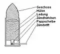 Lefaucheux-Patrone 11&nbsp;mm