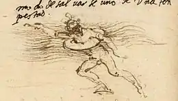 Entwurf eine Rettungsringes von Leonardo da Vinci,Pariser Manuskript B, Folio 81v,um 1487–1490.