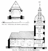 Quer- und Längsschnitt der alten Kirche