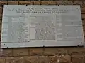Die Erinnerungstafel, auf der die 77 Mitglieder der Résistance, die erschossen wurden, namentlich aufgeführt sind.