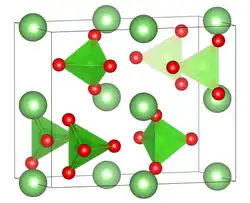Elementarzelle von orthorhombischem Lithiumperchlorat.