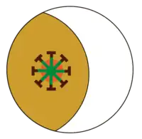 Siegel des Coven