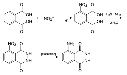 Darstellung von Luminol