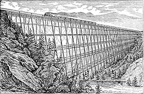 Zeichnung von 1876