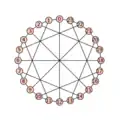 Der McGee-Graph:24, [12,7,-7], 8