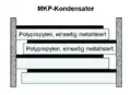 MKP-Kondensator, auch MKK-Kondensator, Polypropylenkondensator mit einseitig metallisierten Polypropylenfolien, Wickel nicht imprägniert (Trocken)