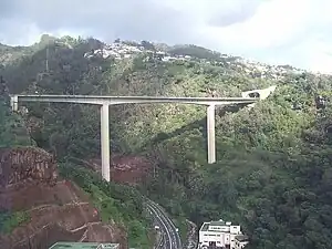 Ponte João Gomes