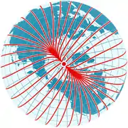 Blick auf den arktischen Magnetpol