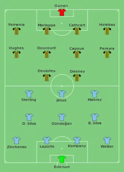 Aufstellung Manchester City gegen FC Watford