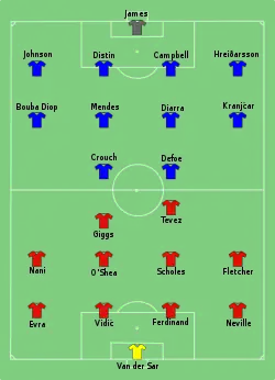 Aufstellung Manchester United gegen FC Portsmouth