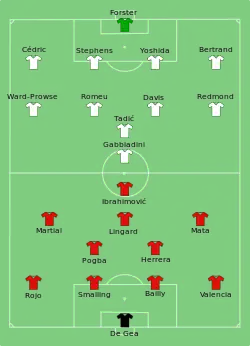Aufstellung Manchester United gegen FC Southampton