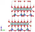 mit Blickrichtung parallel zur a-Achse