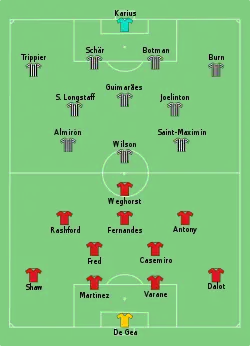 Aufstellung Newcastle United gegen Manchester United