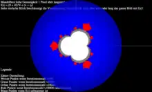 Mandelbrot-Menge zur vierten Potenz in Counter-Darstellung generiert mit Web-App von Ingo Sturm