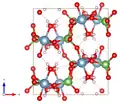 mit Blickrichtung parallel zur b-Achse